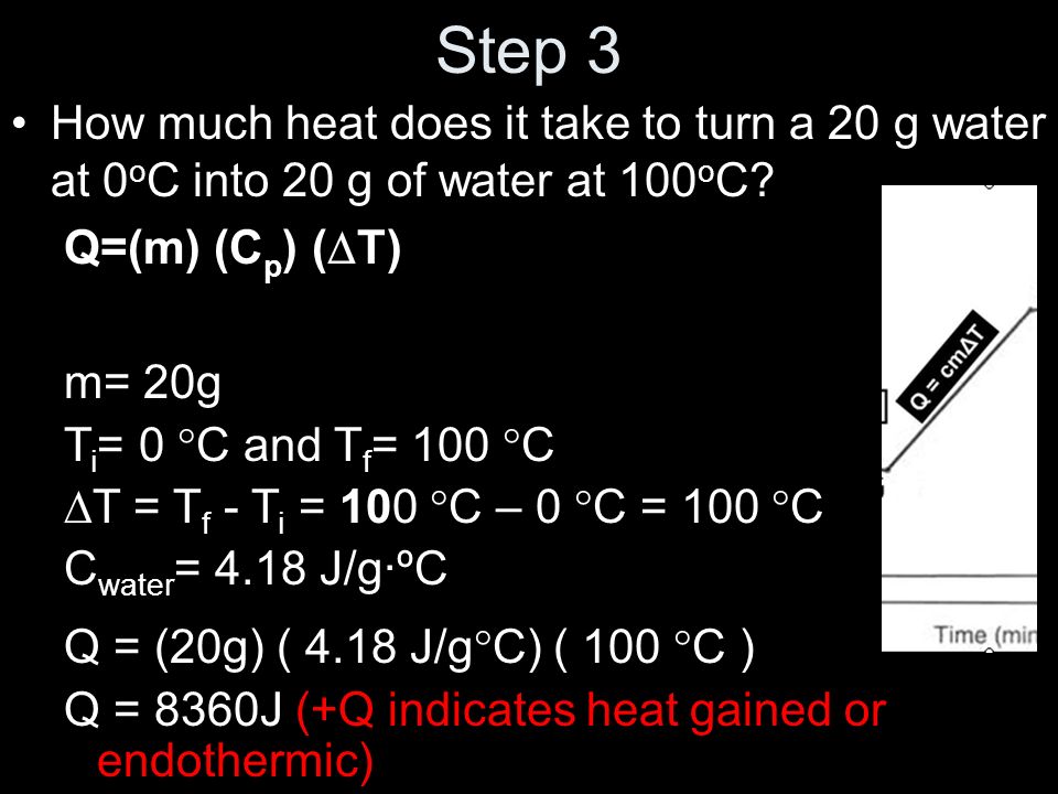 Specific Heat Specific Heat Different Substances Have Different Abilities To Store Energy Different Substances Have Different Abilities To Store Energy Ppt Video Online Download