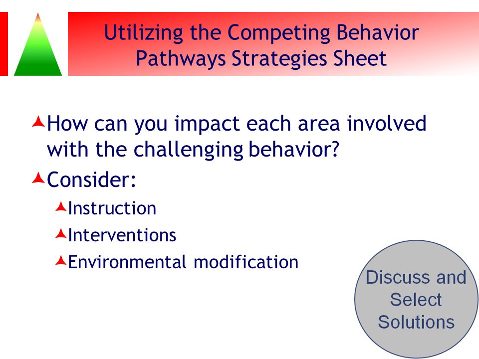 Utilizing the Competing Behavior Pathways Strategies Sheet