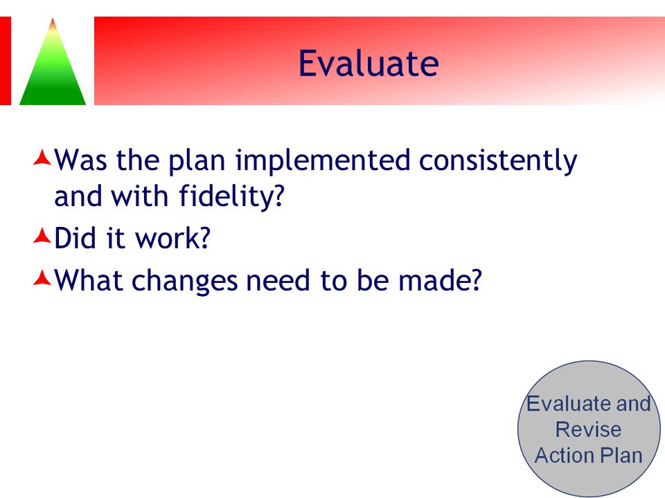 Evaluate Was the plan implemented consistently and with fidelity