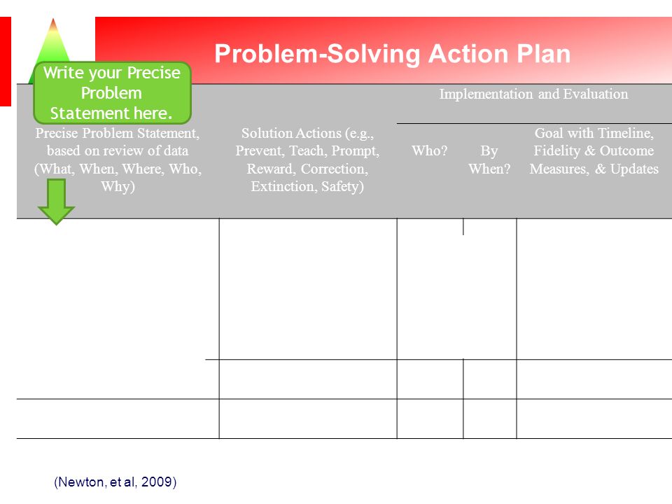 Problem-Solving Action Plan
