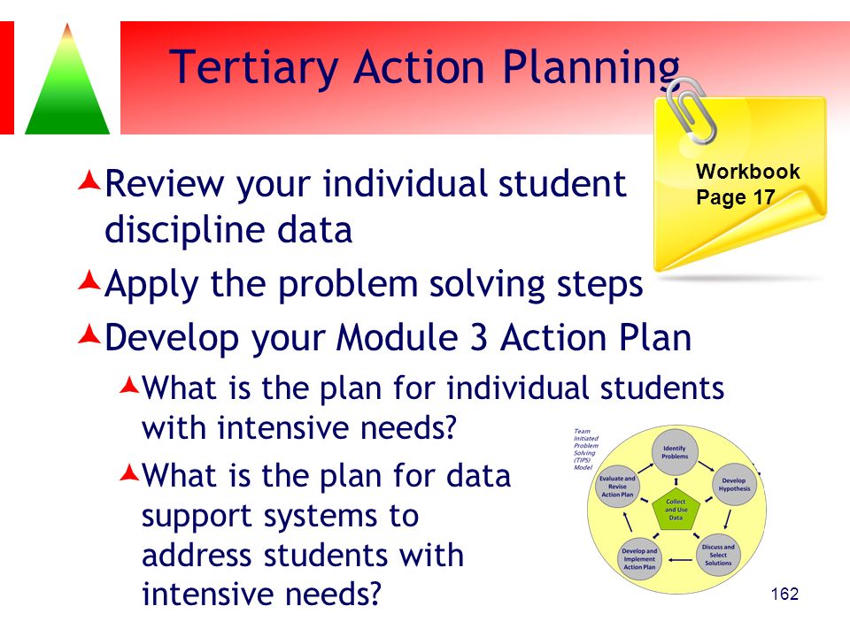 Tertiary Action Planning