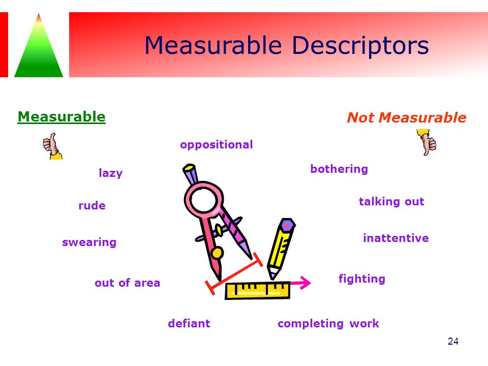 Measurable Descriptors