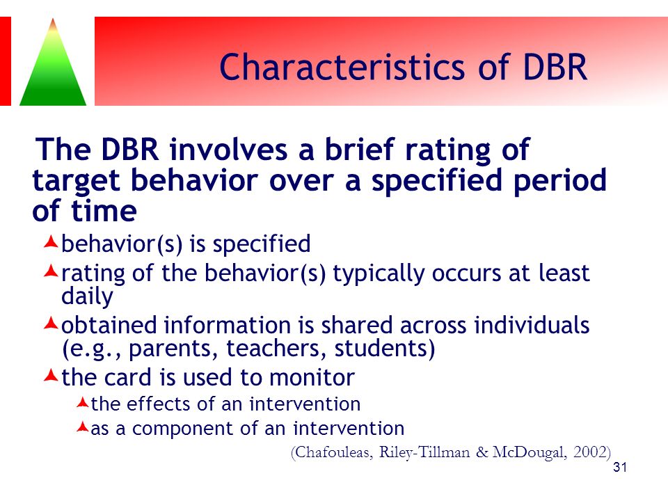 Characteristics of DBR