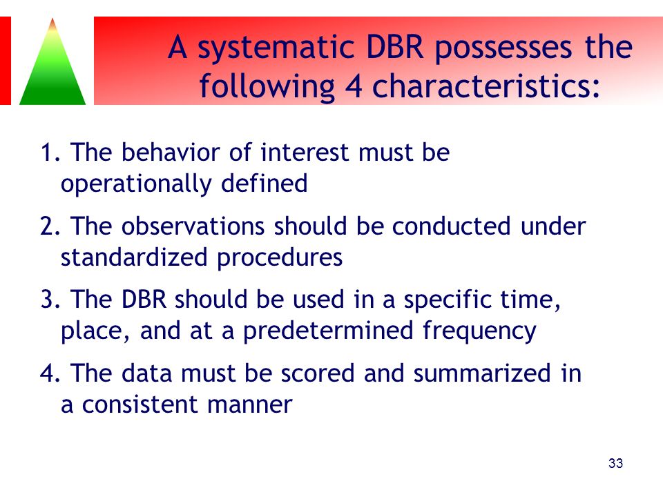 A systematic DBR possesses the following 4 characteristics: