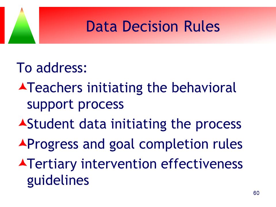 Data Decision Rules To address: