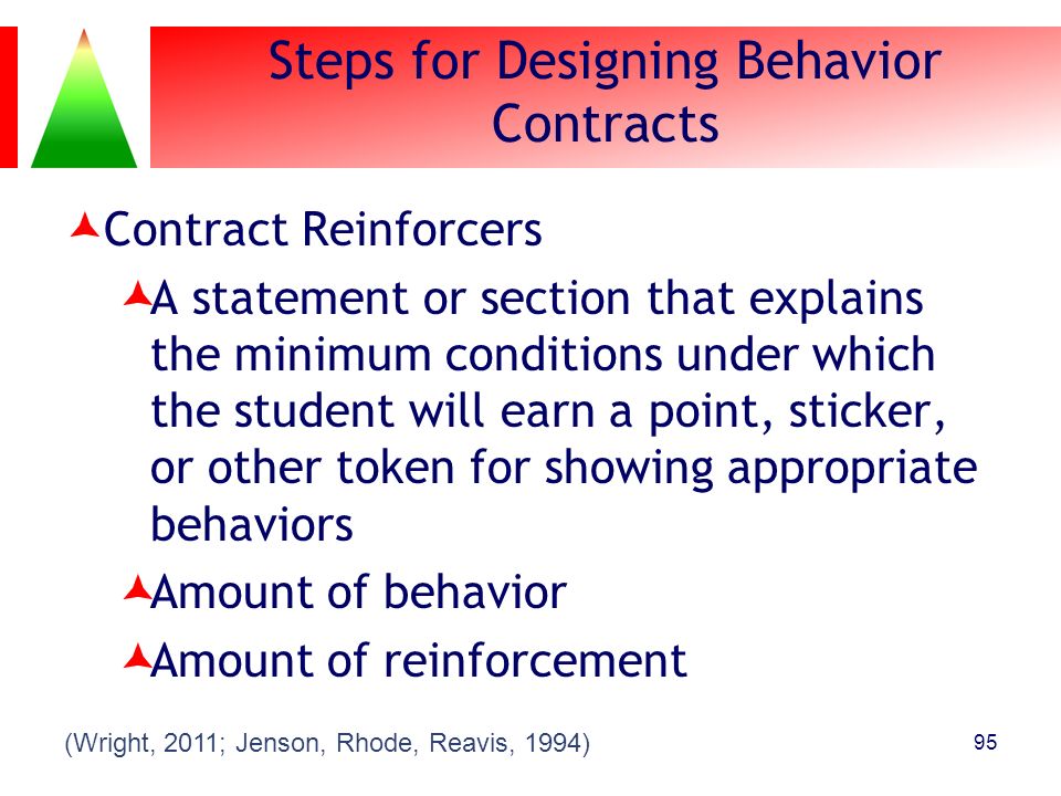 Steps for Designing Behavior Contracts