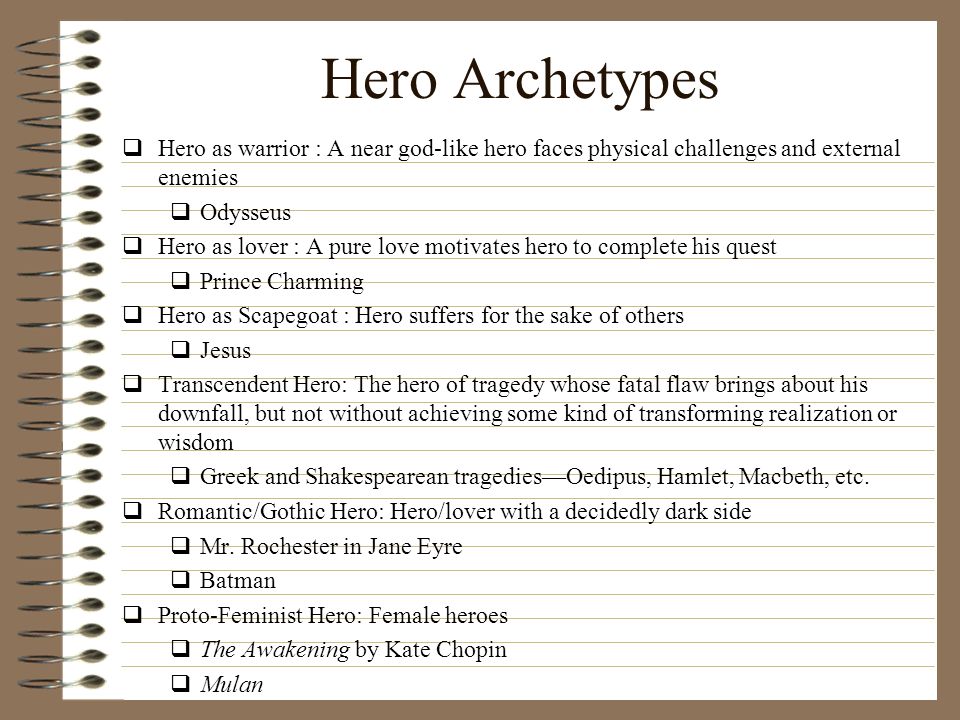 hero archetype
