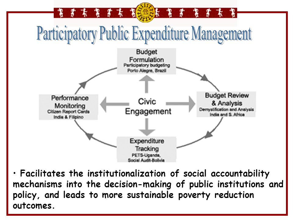 Participatory Public Expenditure Management