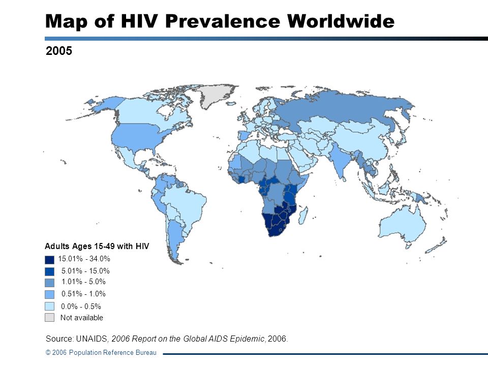 Map of HIV Prevalence Worldwide