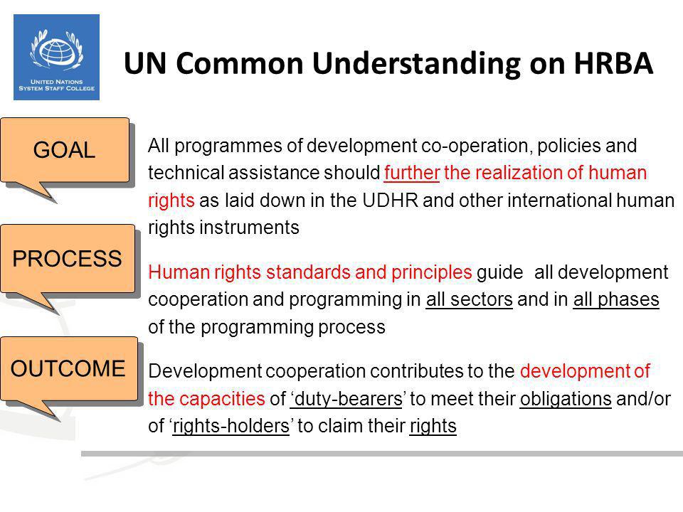 UN Common Understanding on HRBA