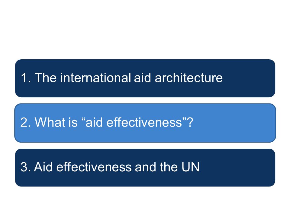 1. The international aid architecture