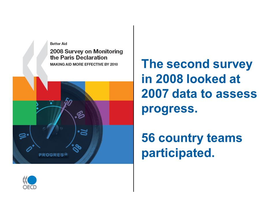 The second survey in 2008 looked at 2007 data to assess progress
