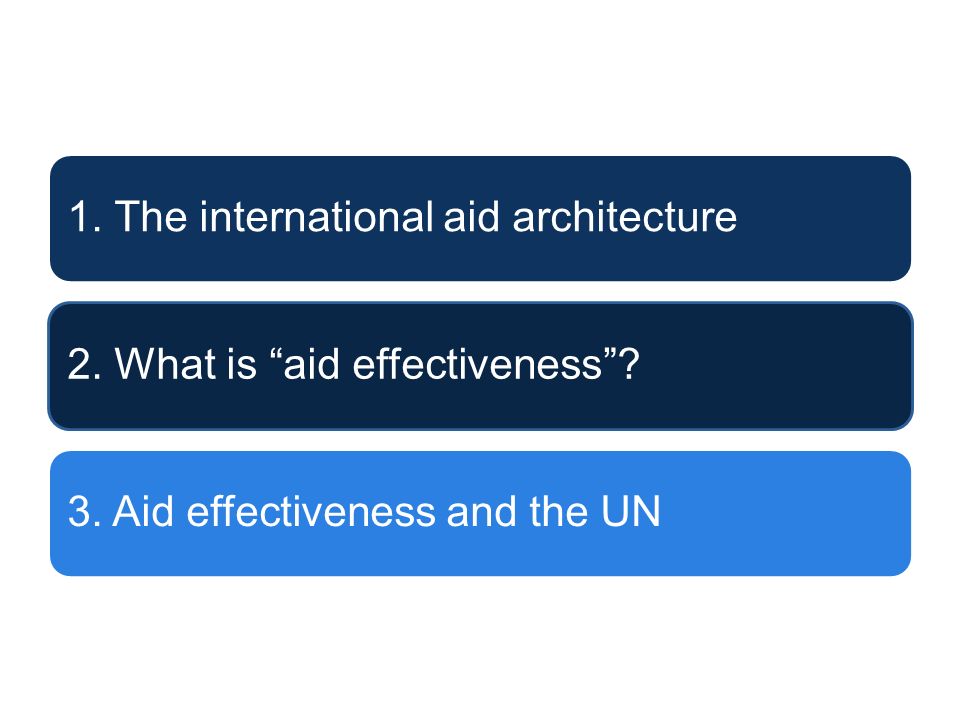 1. The international aid architecture