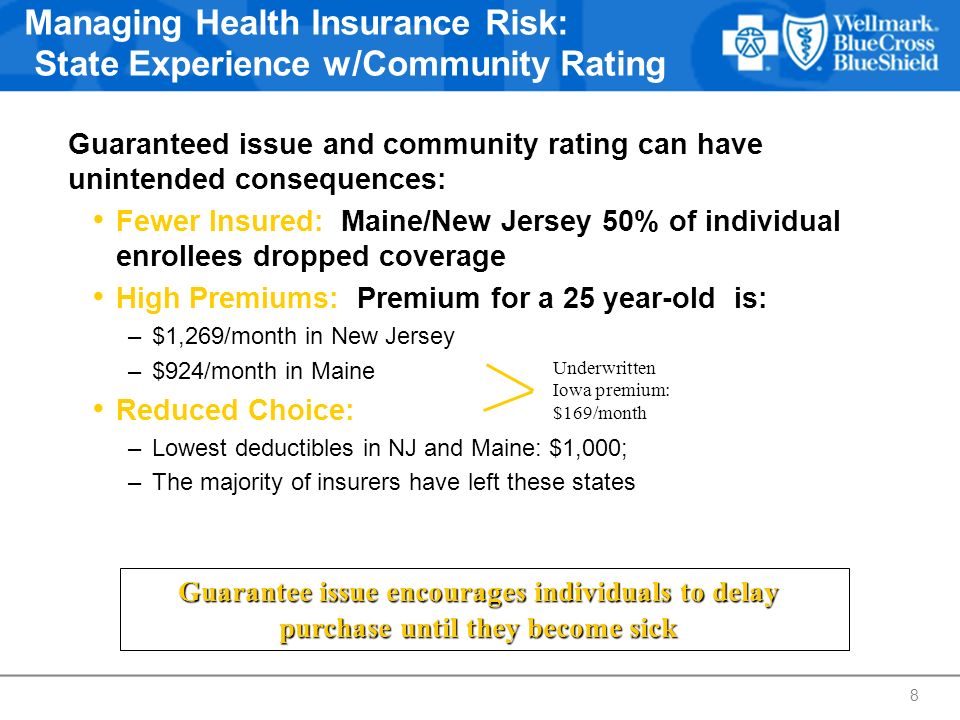 Managing Health Insurance Risk: State Experience w/Community Rating