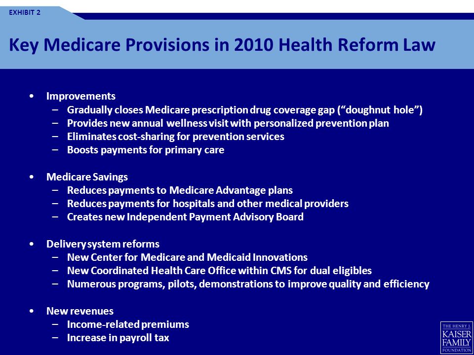 Key Medicare Provisions in 2010 Health Reform Law