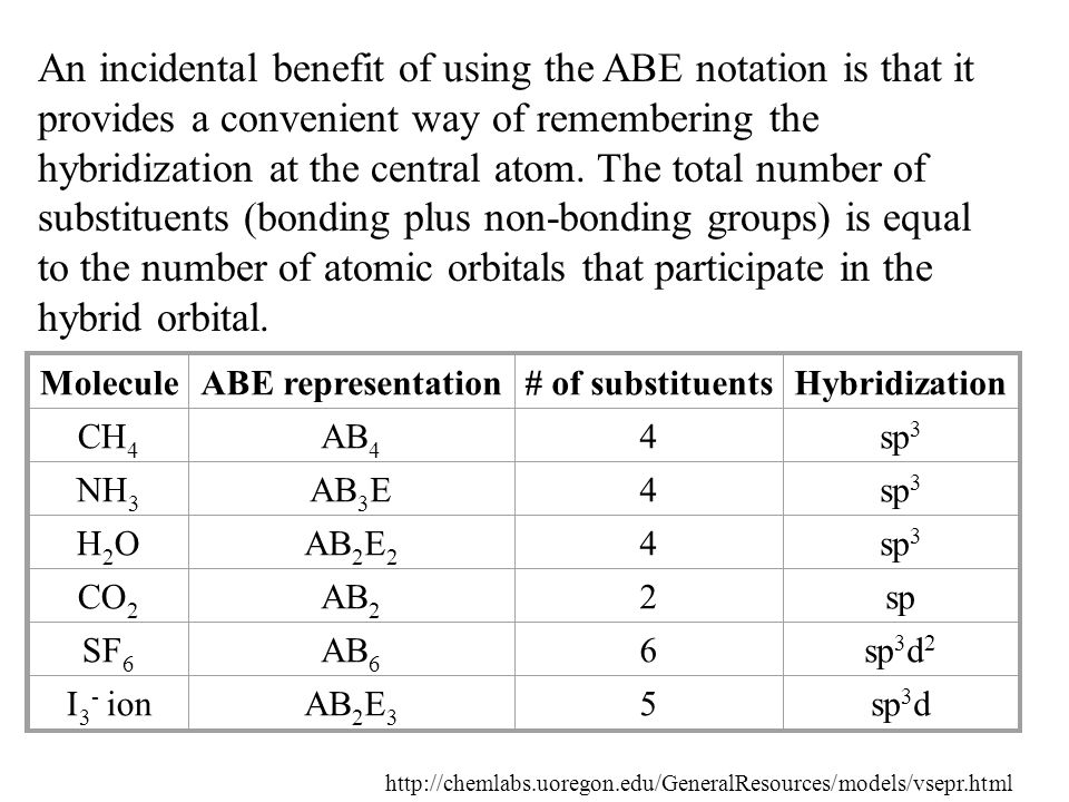 Go To The Following Site And See Resonance Structures And Bond Length Ppt Video Online Download