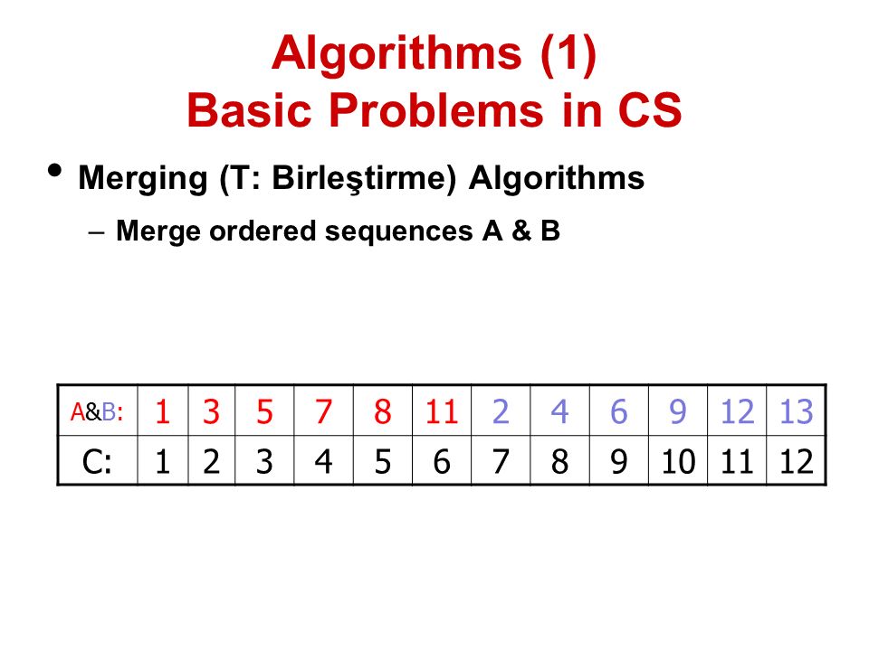 Algorithms (1) Basic Problems in CS