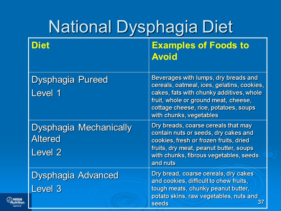 national dysphagia diet liquid consistencies