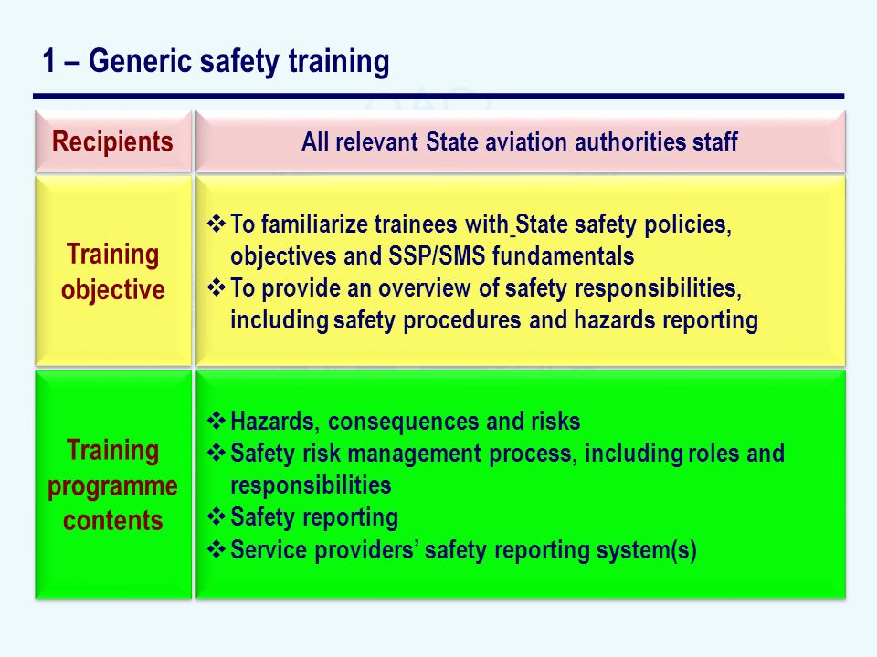 1 – Generic safety training