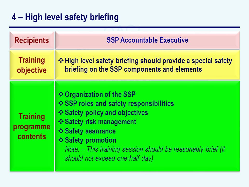 4 – High level safety briefing