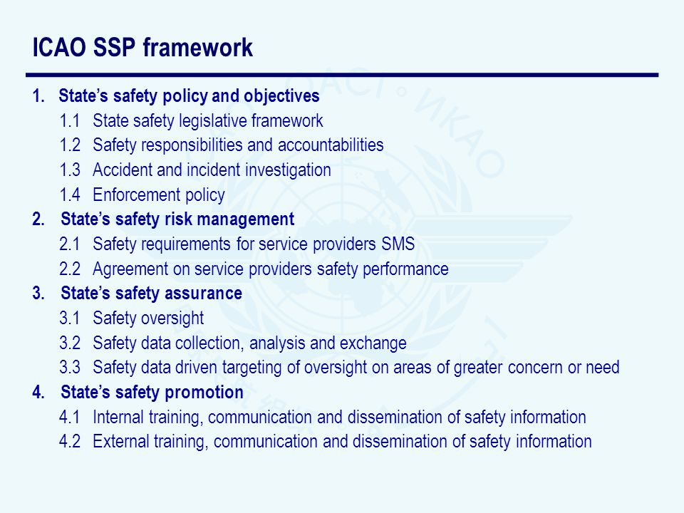 ICAO SSP framework State’s safety policy and objectives