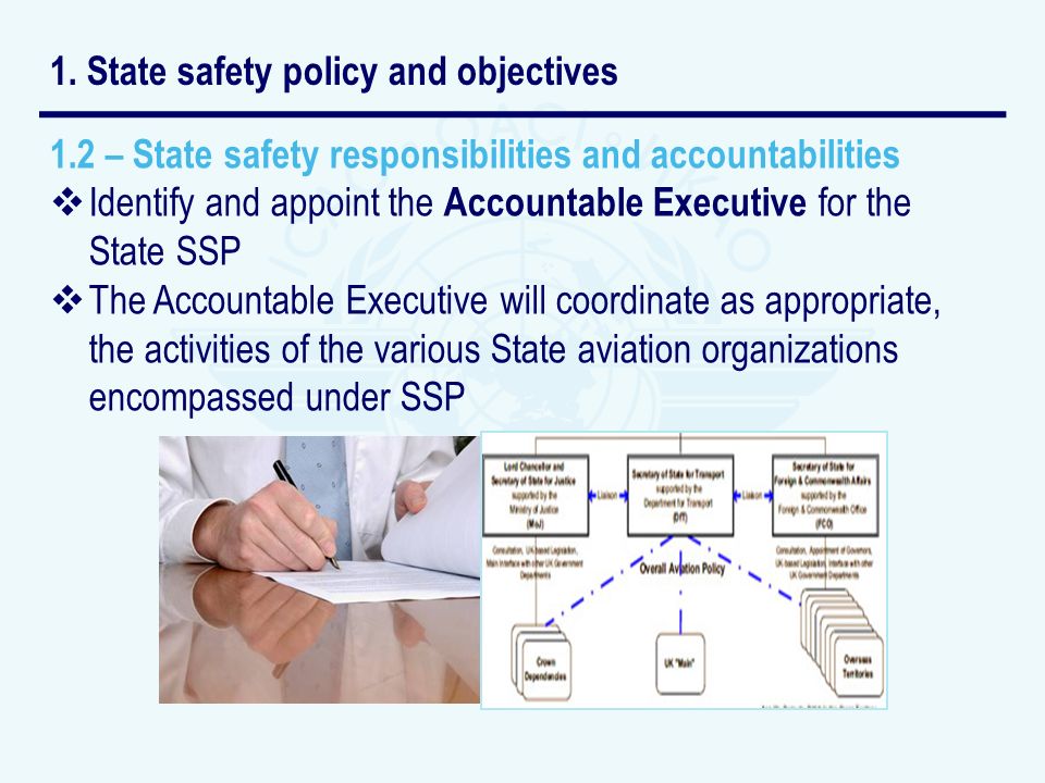 1. State safety policy and objectives