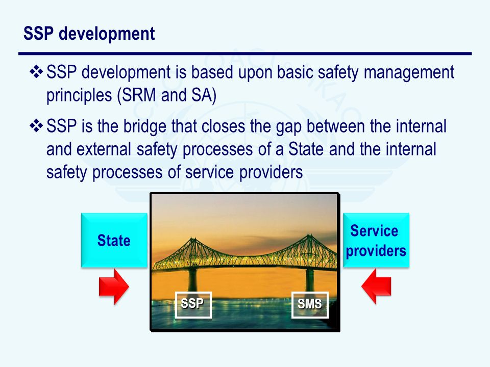 SSP development SSP development is based upon basic safety management principles (SRM and SA)