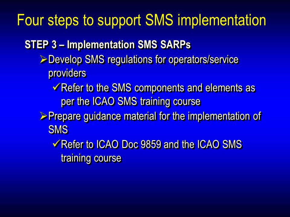 Four steps to support SMS implementation