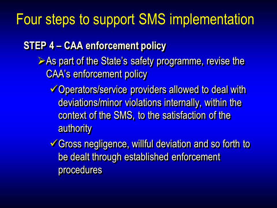 Four steps to support SMS implementation