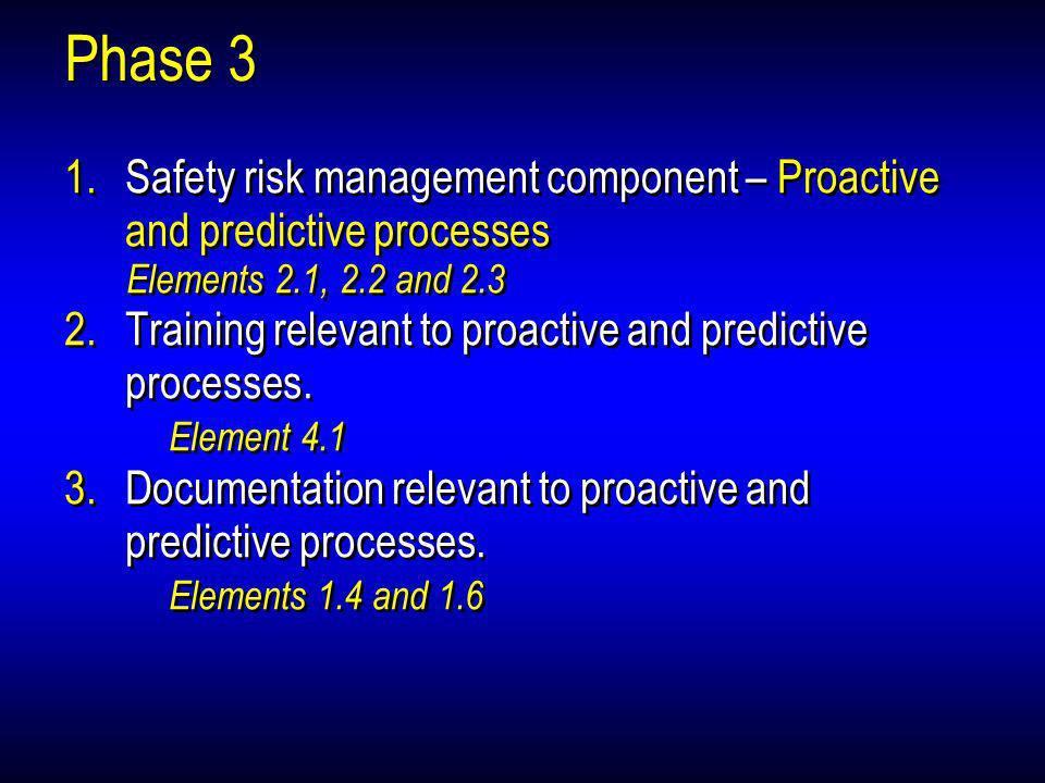 Phase 3 Safety risk management component – Proactive and predictive processes. Elements 2.1, 2.2 and 2.3.