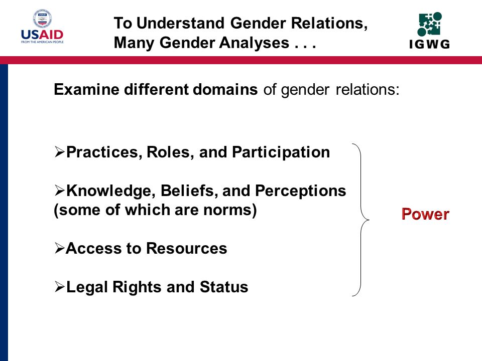 To Understand Gender Relations, Many Gender Analyses . . .