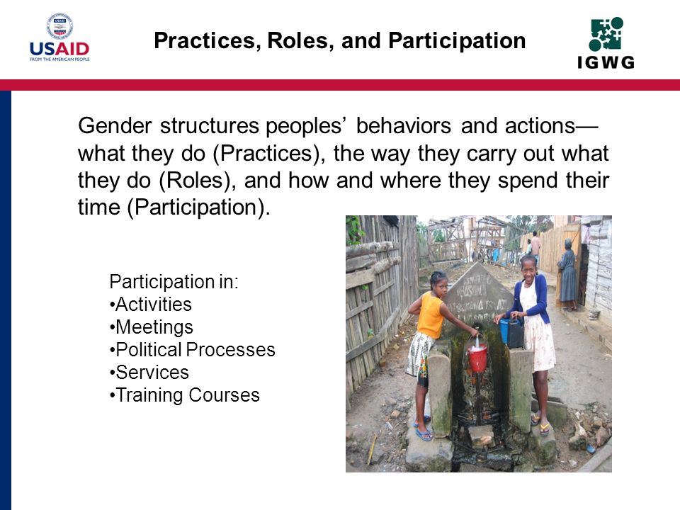 Practices, Roles, and Participation