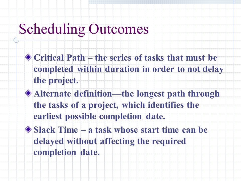 Scheduling Outcomes Critical Path – the series of tasks that must be completed within duration in order to not delay the project.