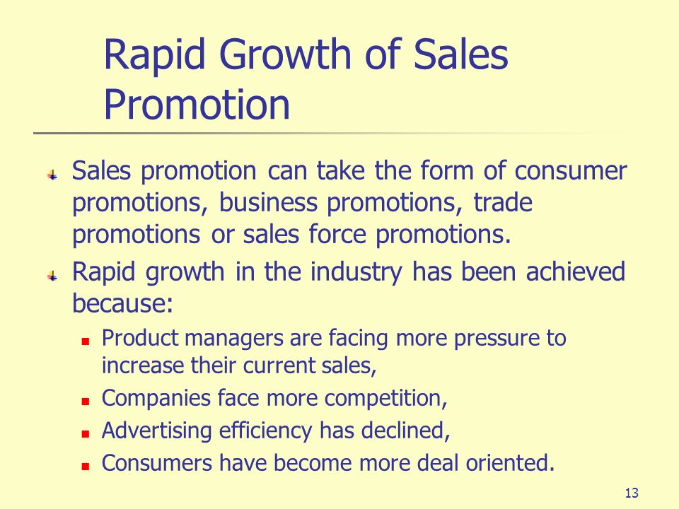 Rapid Growth of Sales Promotion