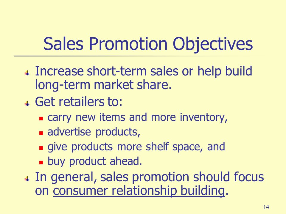 Sales Promotion Objectives