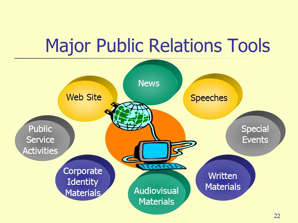 Major Public Relations Tools