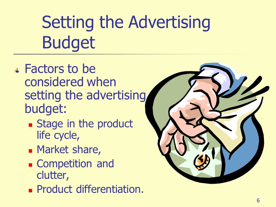 Setting the Advertising Budget