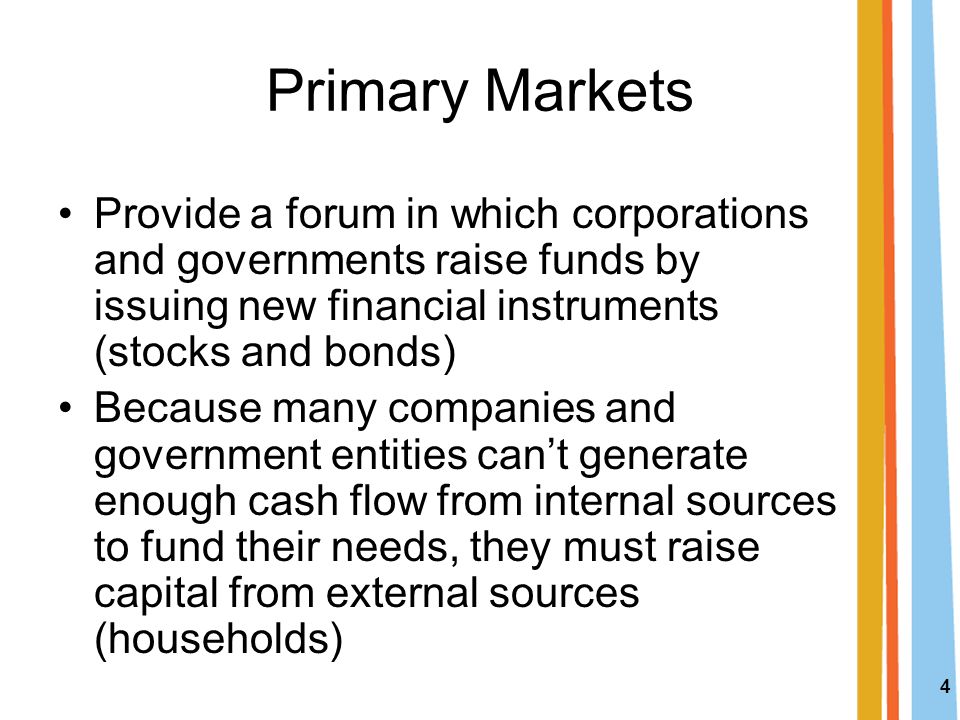 Primary Markets Provide a forum in which corporations and governments raise funds by issuing new financial instruments (stocks and bonds)