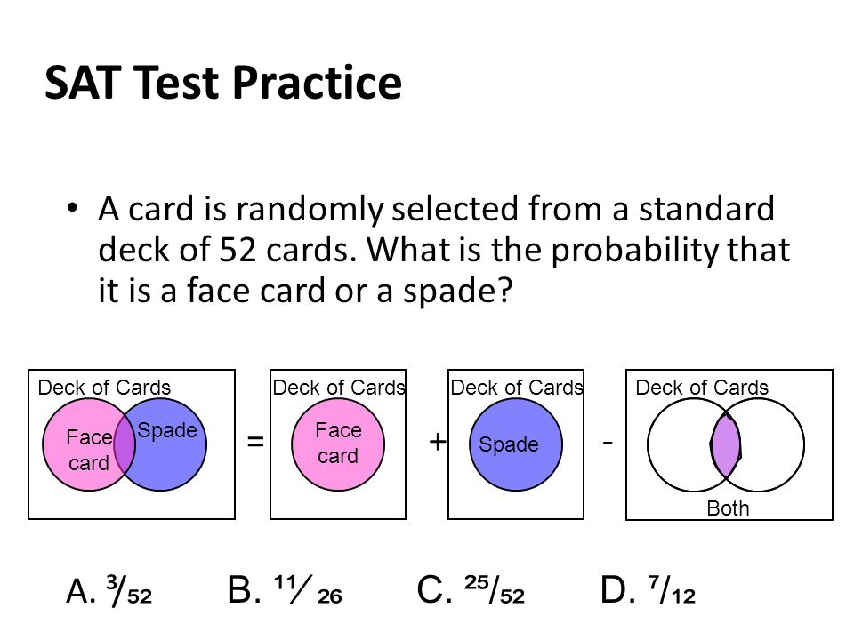 SAT Test Practice A card is randomly selected from a standard deck of 52 cards. What is the probability that it is a face card or a spade