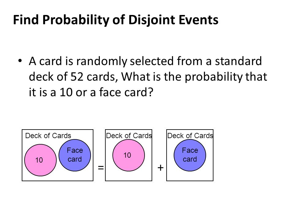 Find Probability of Disjoint Events