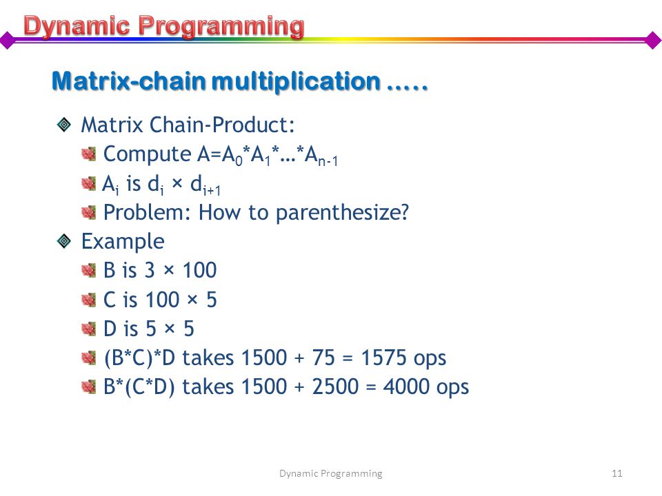 Matrix-chain multiplication …..