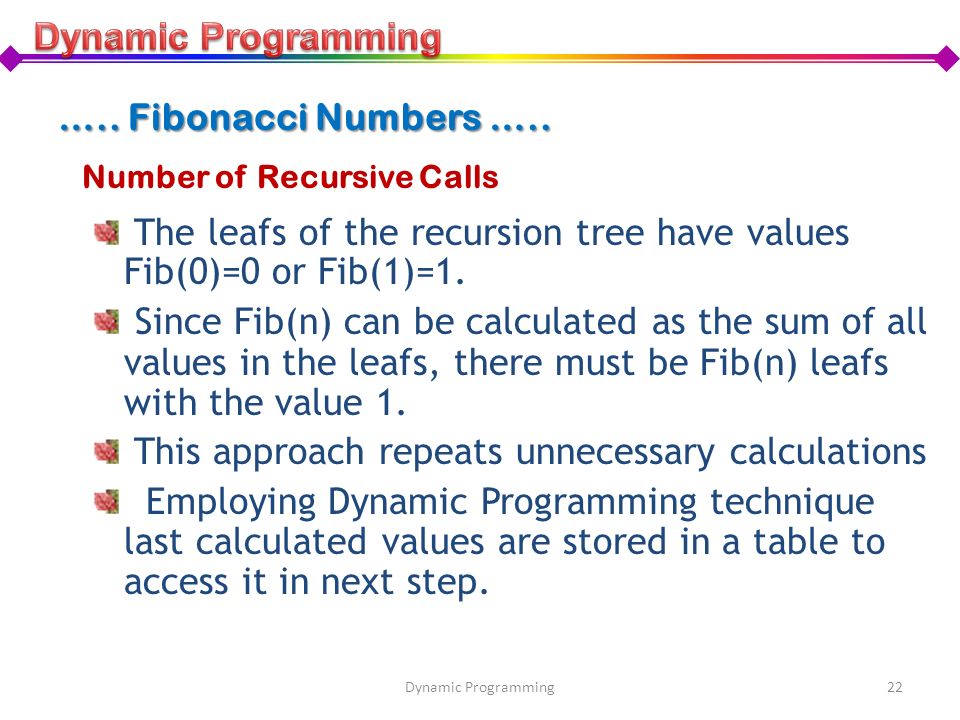 The leafs of the recursion tree have values Fib(0)=0 or Fib(1)=1.