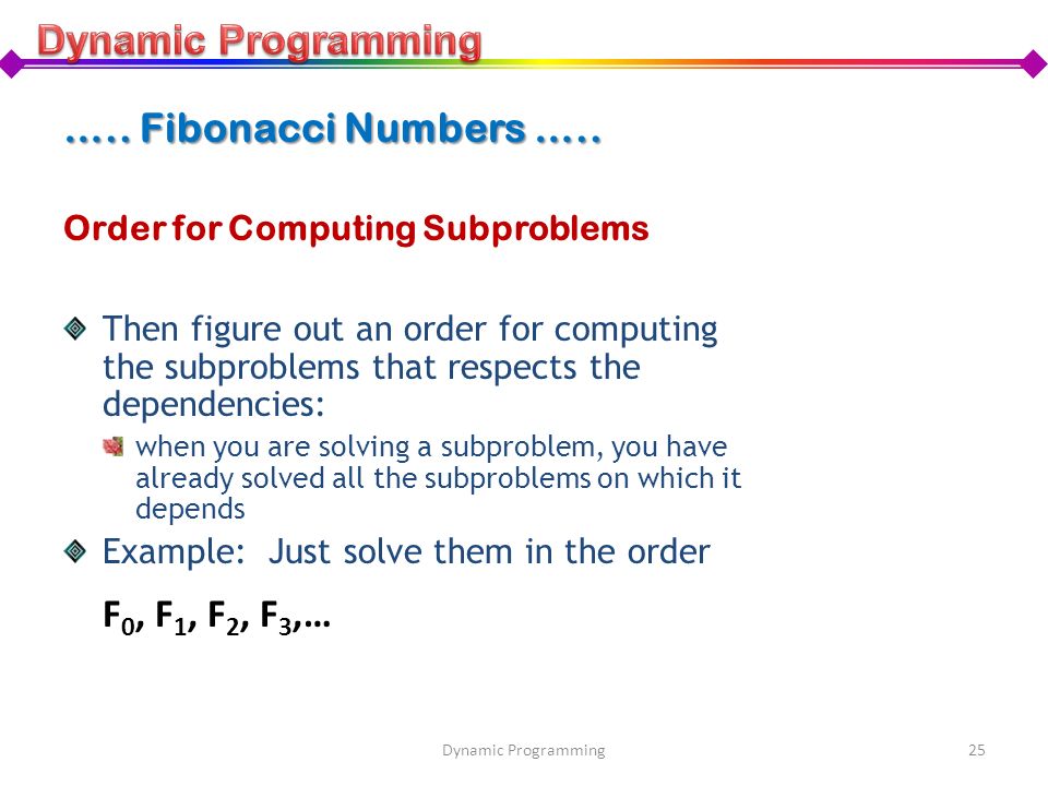 F0, F1, F2, F3,… Dynamic Programming ….. Fibonacci Numbers …..