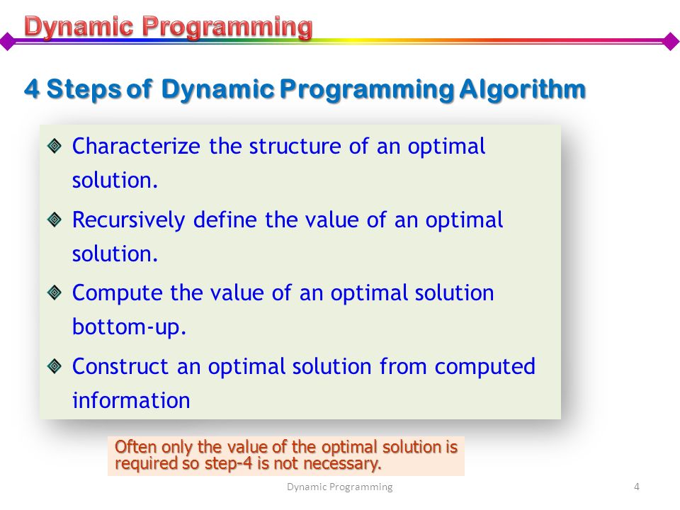 4 Steps of Dynamic Programming Algorithm