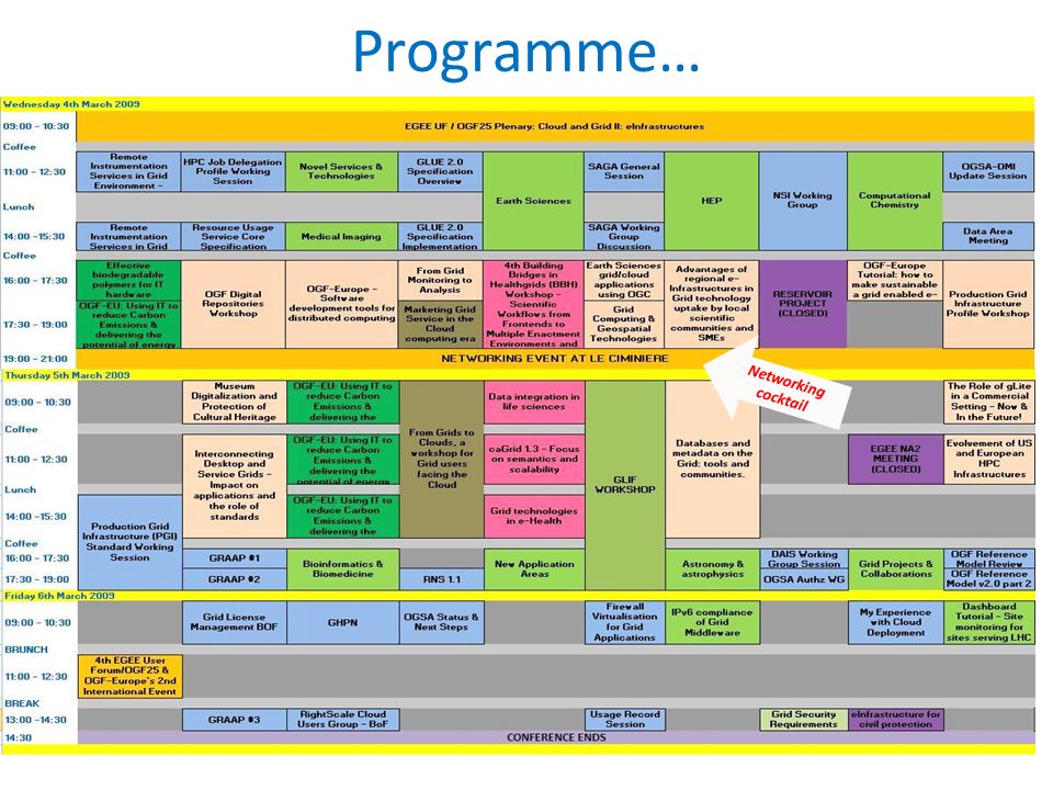Programme… Networking cocktail
