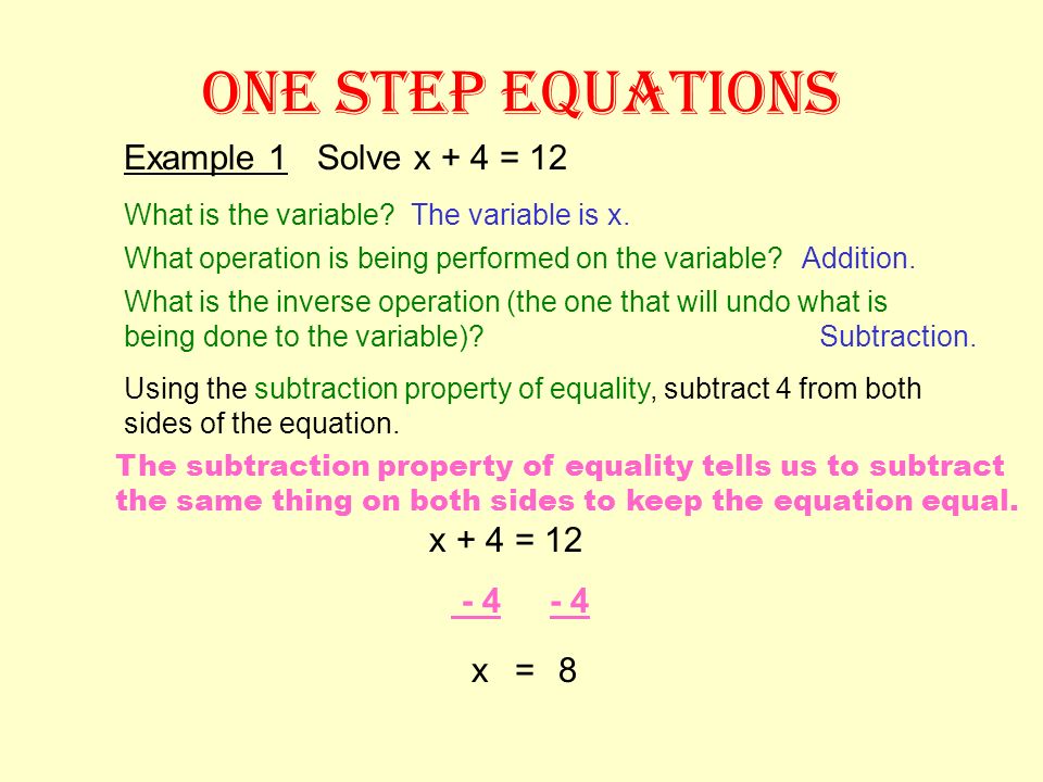 ONE STEP EQUATIONS Example 1 Solve x + 4 = 12 x + 4 = x = 8