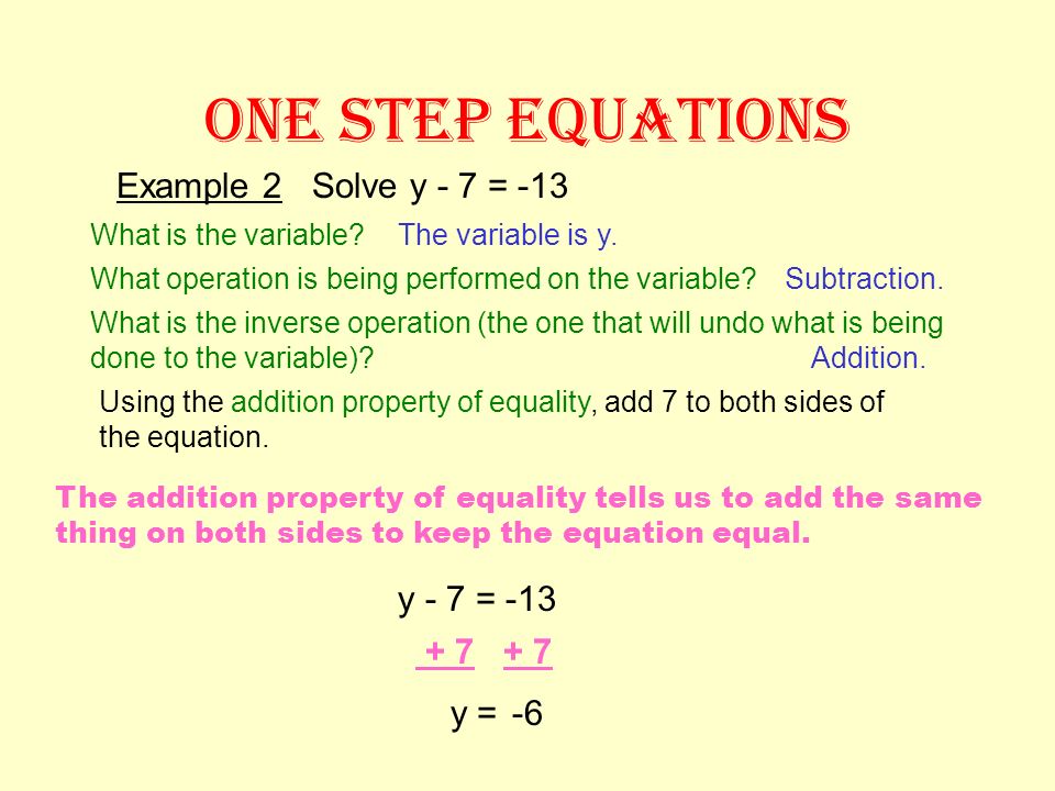 ONE STEP EQUATIONS Example 2 Solve y - 7 = -13 y - 7 = y =