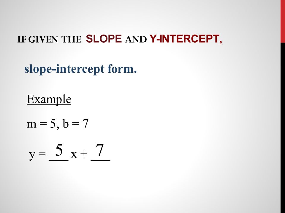 If given the slope and y-intercept,