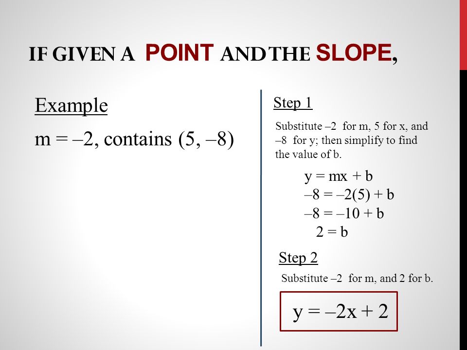 If given a point and the slope,
