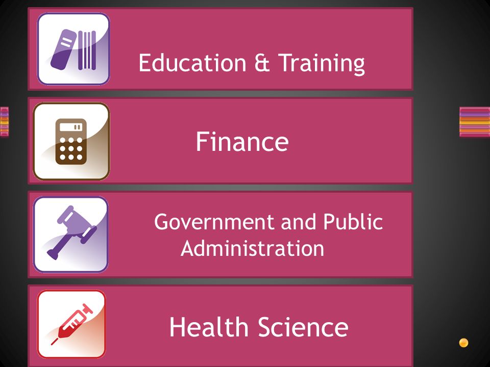 Education & Training Finance Government and Public Administration